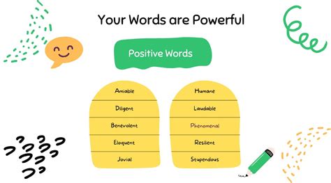 Good Words に対する画像結果