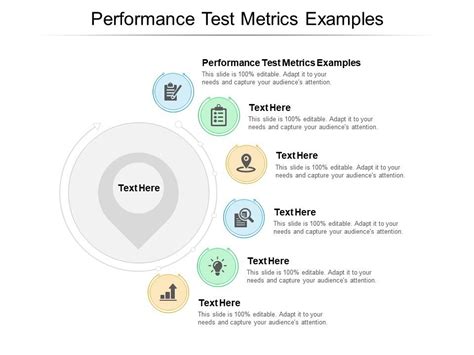 Performance Testing Defect Management に対する画像結果