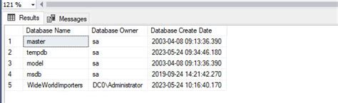 Image result for SQL Server Set User as DB Owner