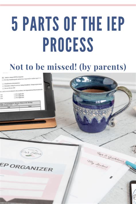 IEP Process 5 Steps-साठीचा प्रतिमा निकाल