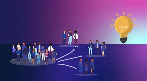 Afbeeldingsresultaten voor Customer Segmentation Machine Learning Image