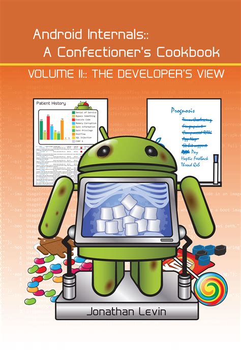 Toradh íomhá ar Android Internals