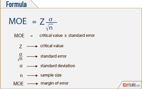 Sampling Error Probability Formula に対する画像結果