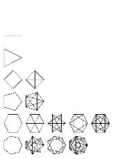 Image result for Regular Graph