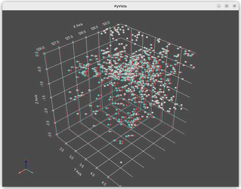Image result for Pyvista Write 3D Text