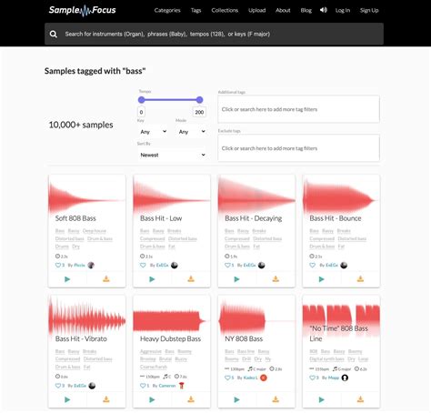 Image result for Bass Loop