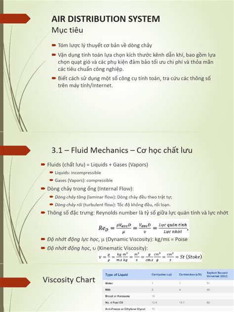 Air Distribution System Decentralised Design に対する画像結果