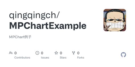 Image result for Mpchart Android Line Chart Example