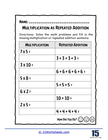 Repeated Addition Multiplication Free Printable Worksheets-এর ছবি ফলাফল