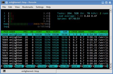 Command to Check Memory Utilization in Linux に対する画像結果
