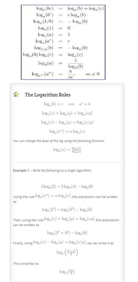 adding logarithm rule に対する画像結果