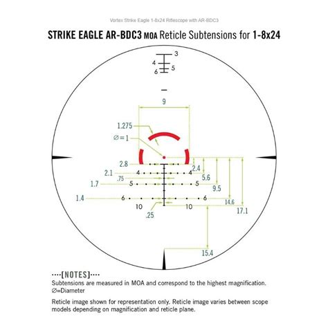 Image result for Vortex AR Bdc3