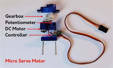 Image result for Arduino Servo Speed Control