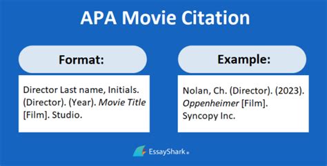 Image result for Movie Citation Generator