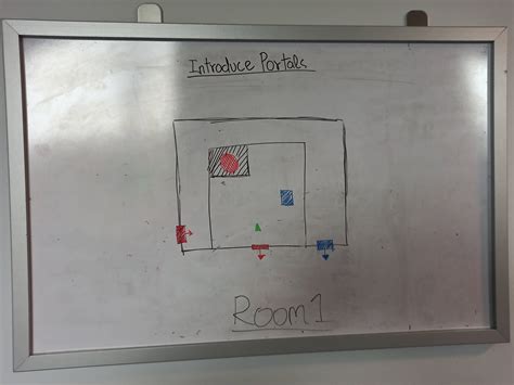 Tutorial Level Design に対する画像結果