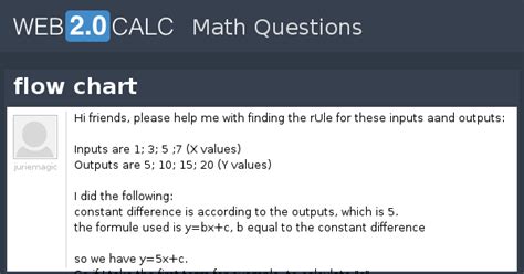 Question Flow Chart に対する画像結果