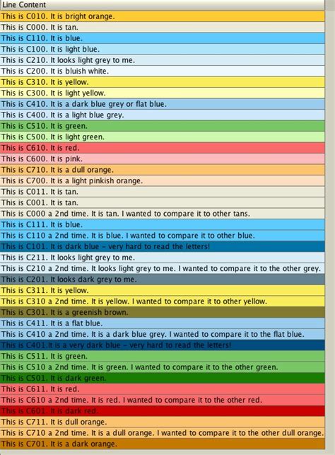 Afbeeldingsresultaten voor ABAP Black Color Code