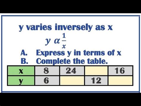 Toradh íomhá ar Indirect Proportion Table