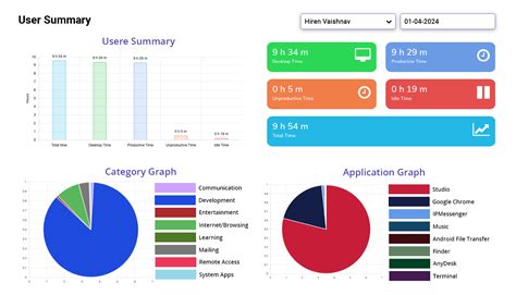 Computer Monitoring Software for Business に対する画像結果