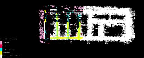 Classification Guide に対する画像結果