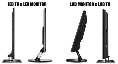 Toradh íomhá ar LED vs LCD Monitors Comparison