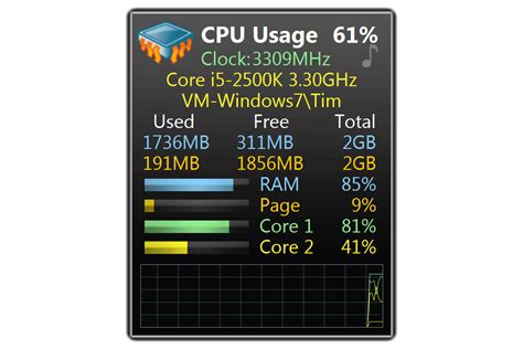 Image result for CPU Meter Windows 1.0