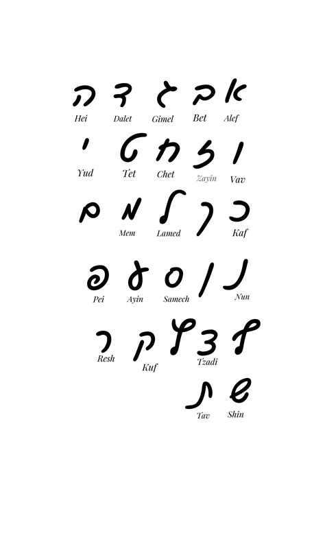 Afbeeldingsresultaten voor Script or Cursive