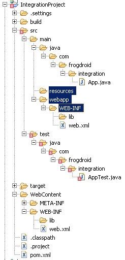 Image result for Maven Folder Structure Example