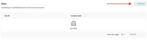 Image result for How to Find My API Key for Unity Ads