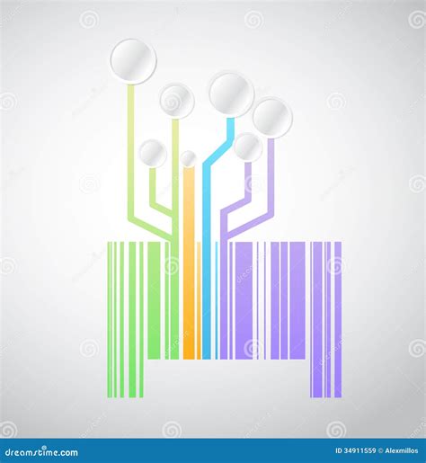 Toradh íomhá ar Color Barcode