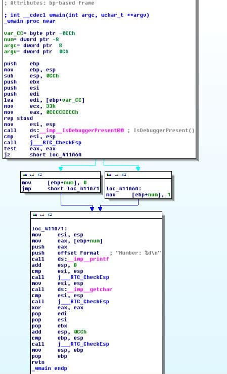 نتيجة الصورة لـ Self Debugging Anti