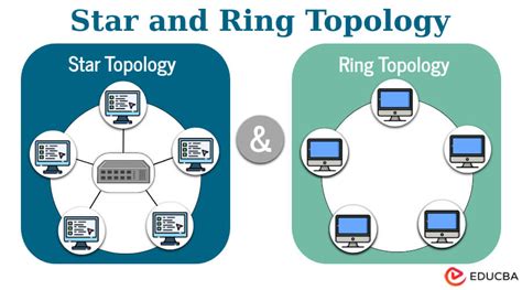 Toradh íomhá ar Advantages of a Star Structure Model Example