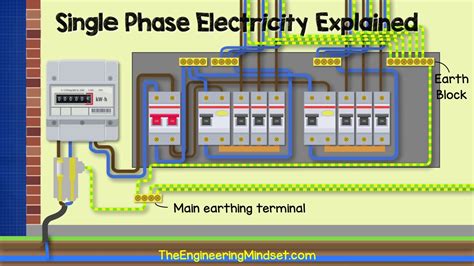 Power Formula for Single Phase に対する画像結果