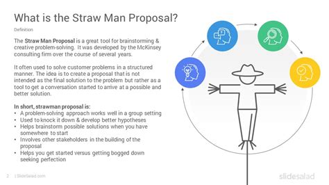 Toradh íomhá ar Straw Man Project Plan Example