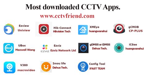 Toradh íomhá ar How to Download Camera App