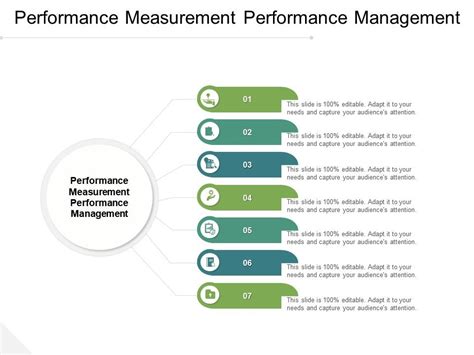 Image result for Project Performance Measurement PPT