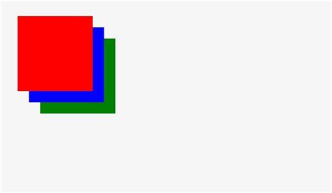 Image result for Task On Z Index Using HTML and CSS