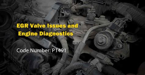 Image result for Code C0242