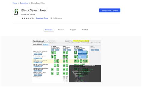 Image result for Data Visualization Architecture