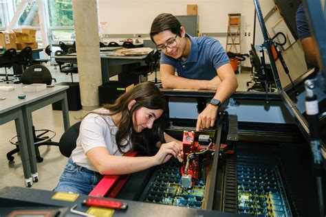 Image result for How Does Engineering Use Science