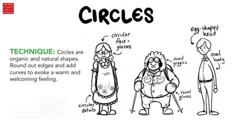 Toradh íomhá ar Shape Language Character Design Square