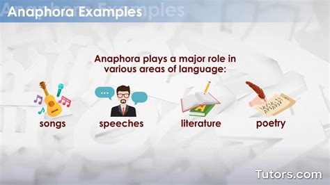 Anaphora — Definition, Purpose, and Examples