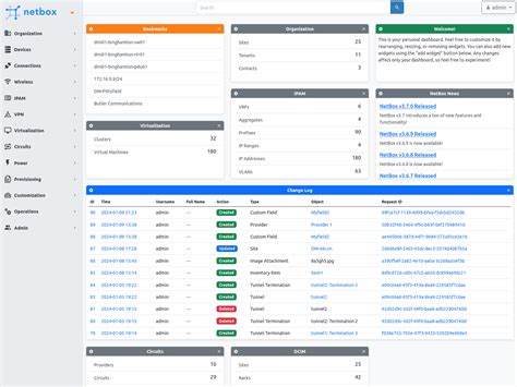 Image result for Network Management Tools