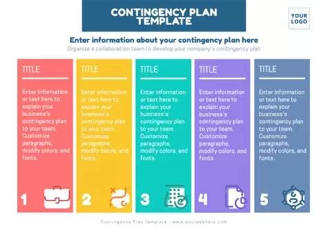 Image result for 4M Contingency Plan