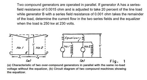 Two Generator Parallel Connection に対する画像結果