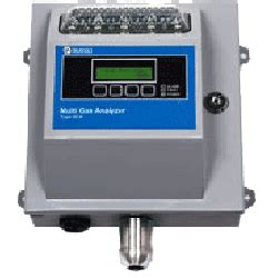 Neutronics Inc. Sample Filter に対する画像結果