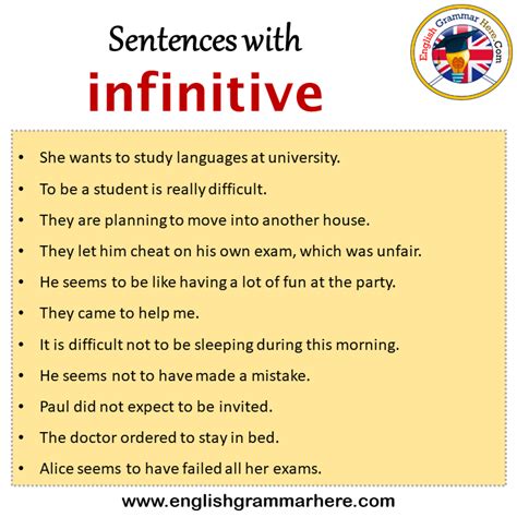 Afbeeldingsresultaten voor Perfect Infinitive Examples