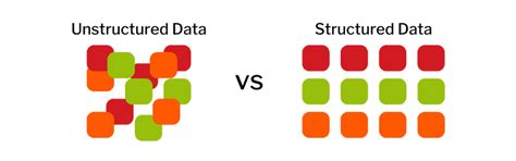 Image result for Structured Data Generation