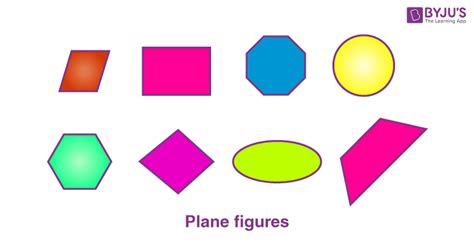 Example of Plane Object in Geometry に対する画像結果