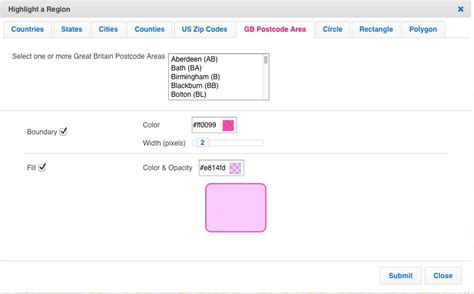 Image result for Postcode